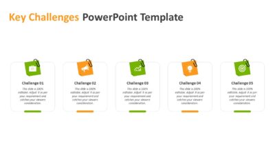 Key Challenges PowerPoint Template