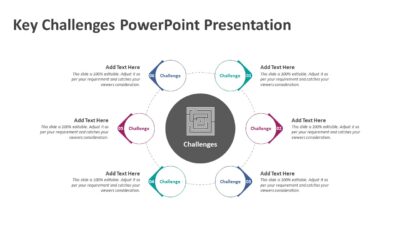 Key Challenges PowerPoint Presentation