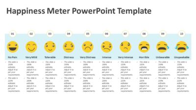 Happiness Meter PowerPoint Template