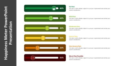 Happiness Meter PowerPoint Presentation
