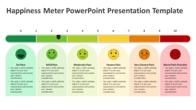 Happiness Meter PowerPoint Presentation Template