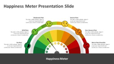 Happiness Meter Presentation Slide