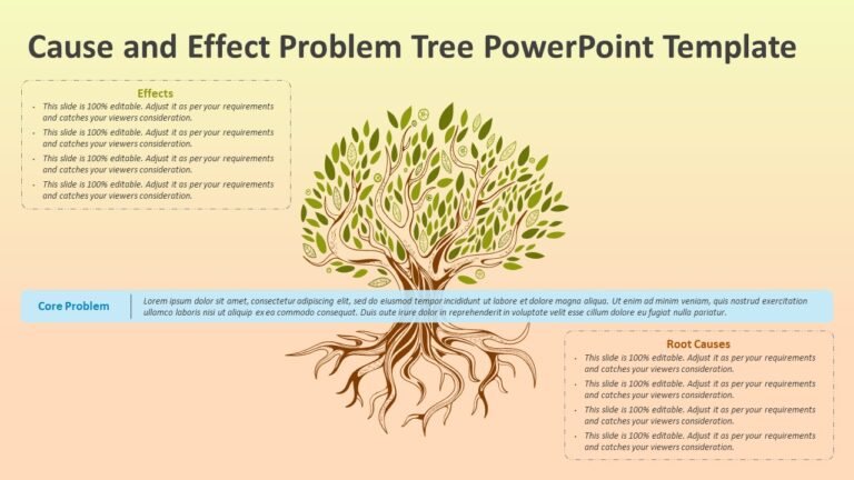 Cause and Effect Problem Tree PowerPoint Template | PPT Slides