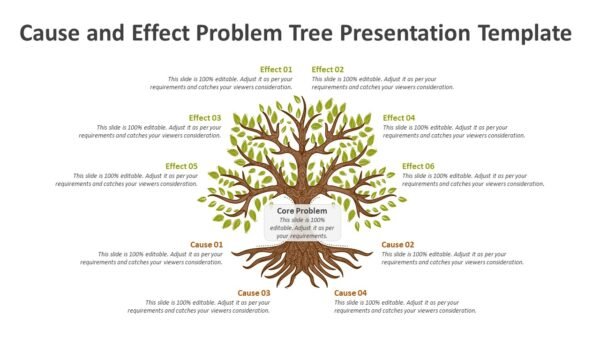 Cause and Effect Problem Tree Presentation Template | PPT Slides