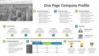 One Page Company Profile PowerPoint Presentation