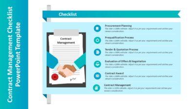Contract Management Checklist PowerPoint Template