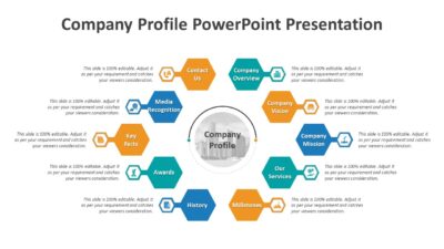Company Profile PowerPoint Presentation