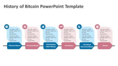 History of Bitcoin PowerPoint Template