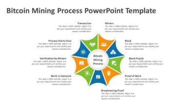 Bitcoin Mining Process PowerPoint Template