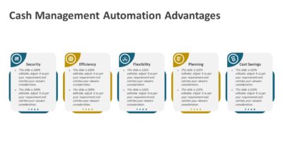 Cash Management Automation Advantages PowerPoint Template