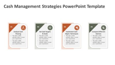 Cash Management Strategies PowerPoint Template