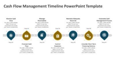 Cash Flow Management Timeline PowerPoint Template