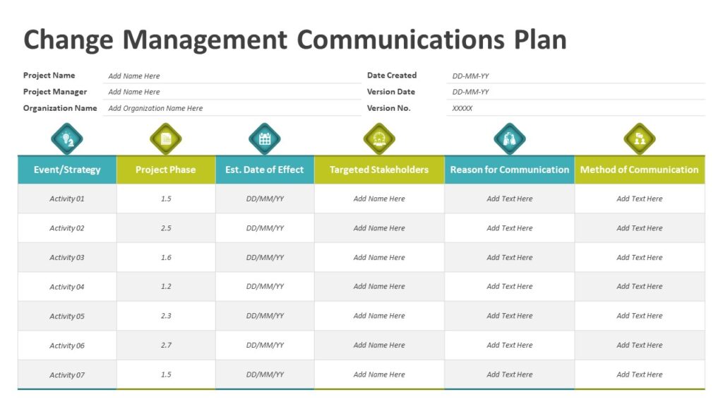 Change Management Communications Plan PowerPoint Template