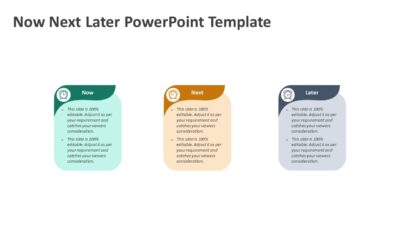 Now Next Later PowerPoint Template