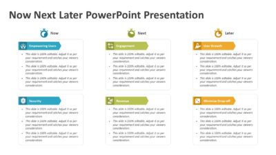 Now Next Later PowerPoint Presentation
