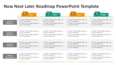 Now Next Later Roadmap PowerPoint Template