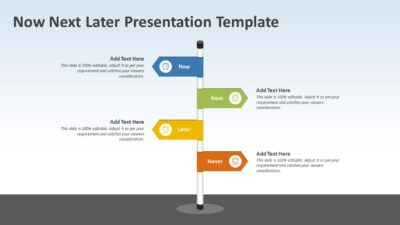 Now Next Later Presentation Template