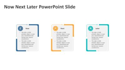 Now Next Later PowerPoint Slide