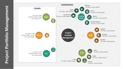 Project Portfolio Management PowerPoint Presentation