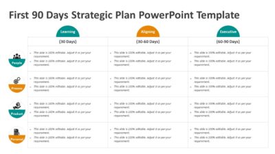 First 90 Days Strategic Plan PowerPoint Template