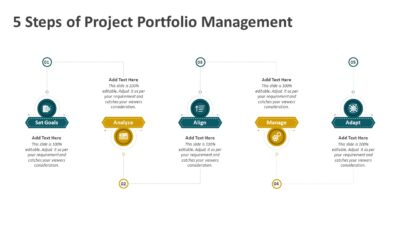 5 Steps of Project Portfolio Management PowerPoint Template