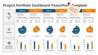 Project Portfolio Dashboard PowerPoint Template