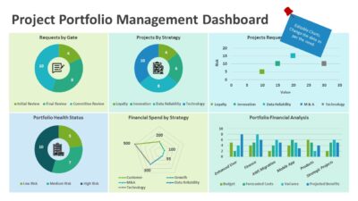 Project Portfolio Management Dashboard PowerPoint Template