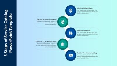 5 Steps of Service Catalog PowerPoint Template