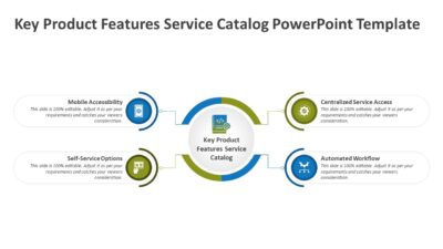 Key Product Features Service Catalog PowerPoint Template