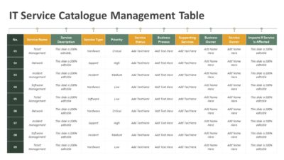 IT Service Catalogue Management Table PowerPoint Template