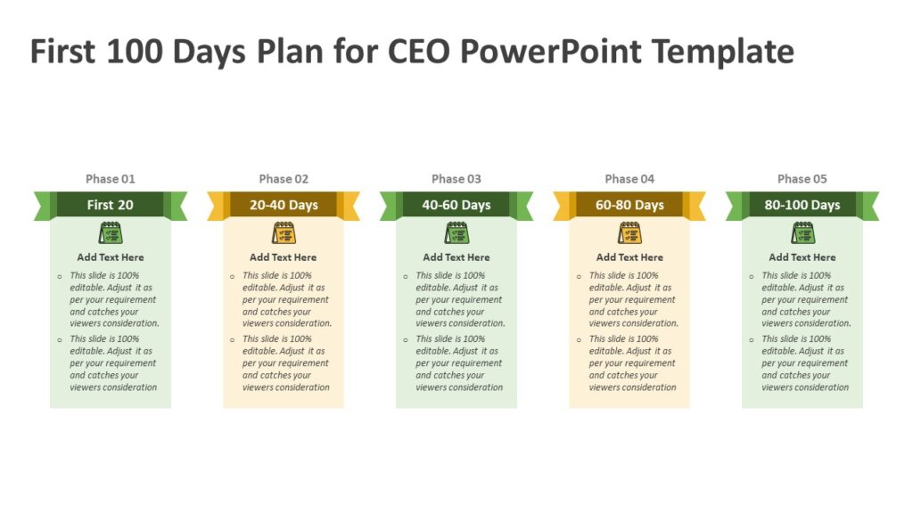 First 100 Days Plan for CEO PowerPoint Template