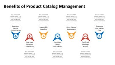Benefits of Product Catalog Management PowerPoint Template