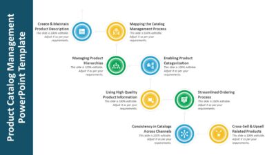 Product Catalog Management PowerPoint Template