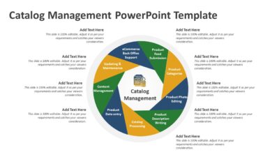 Catalog Management PowerPoint Template