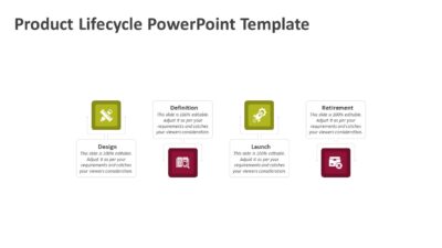Product Lifecycle PowerPoint Template