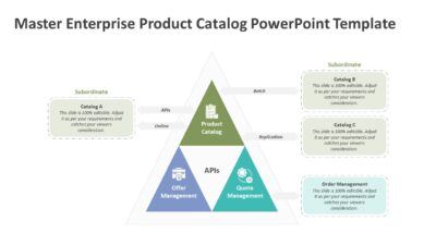 Master Enterprise Product Catalog PowerPoint Template