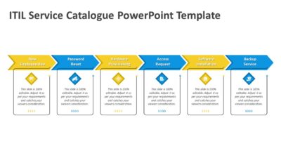 ITIL Service Catalogue PowerPoint Template
