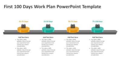 First 100 Days Work Plan PowerPoint Template