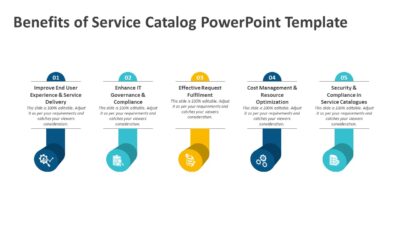 Benefits of Service Catalog PowerPoint Template