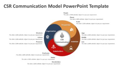 CSR Communication Model PowerPoint Template