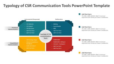 Typology of CSR Communication Tools PowerPoint Template