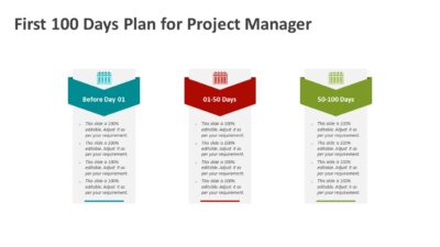 First 100 Days Plan for Project Manager PowerPoint Template