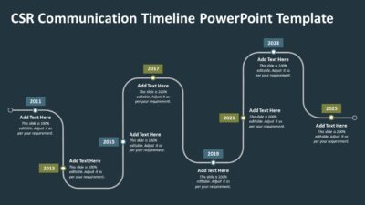 CSR Communication Timeline PowerPoint Template