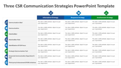 Three CSR Communication Strategies PowerPoint Template