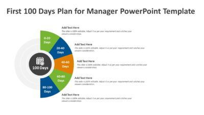 First 100 Days Plan for Manager PowerPoint Template