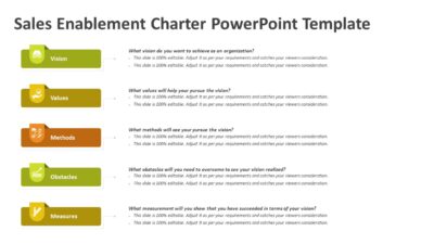 Sales Enablement Charter PowerPoint Template