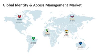 Global Identity & Access Management Market Using World Map PowerPoint Template