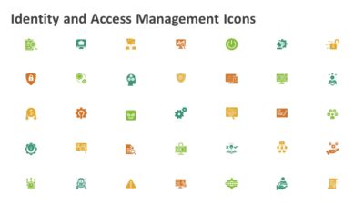 Identity and Access Management Icons PowerPoint Template