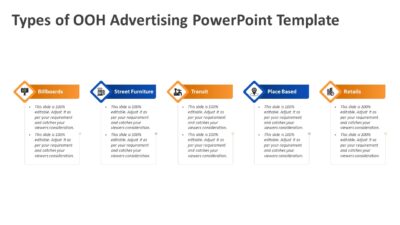 Types of OOH Advertising PowerPoint Template