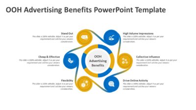 OOH Advertising Benefits PowerPoint Template